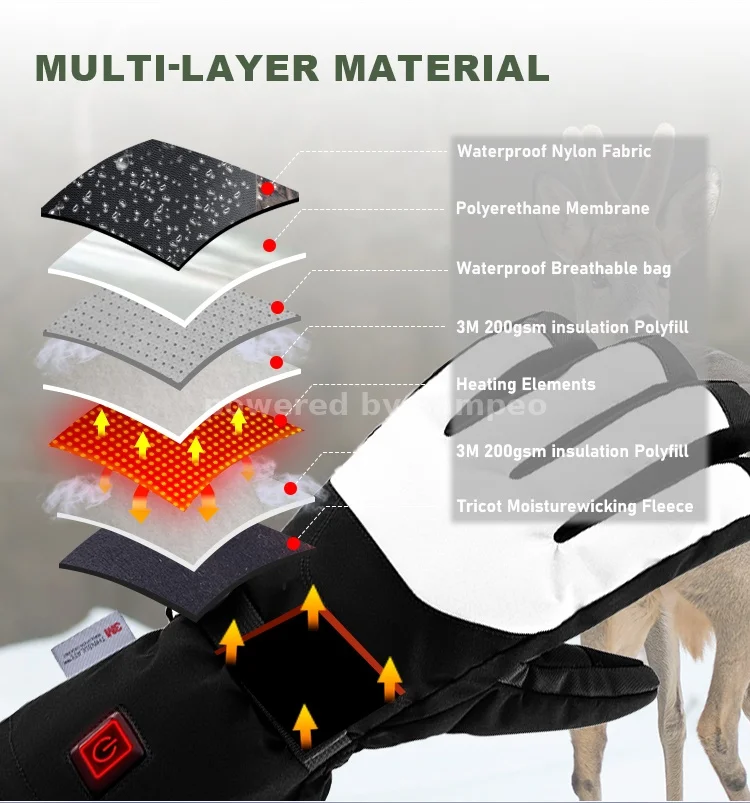 Heated Gloves With Heated Fingers  3 