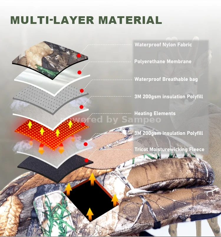 battery_heated_gloves_made_in_vietnam__3_