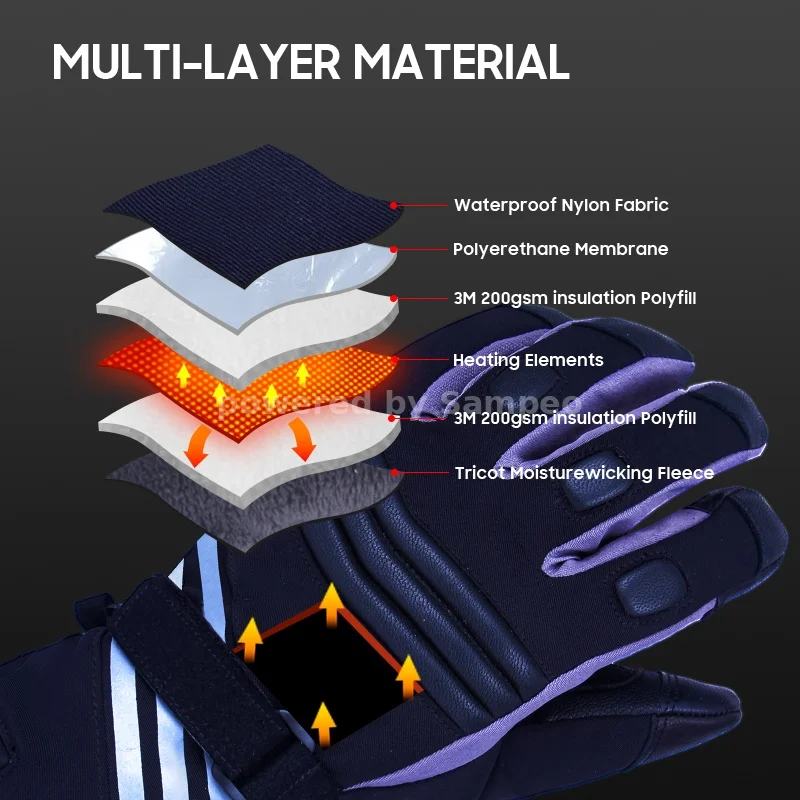 best heated gloves for motorcycle