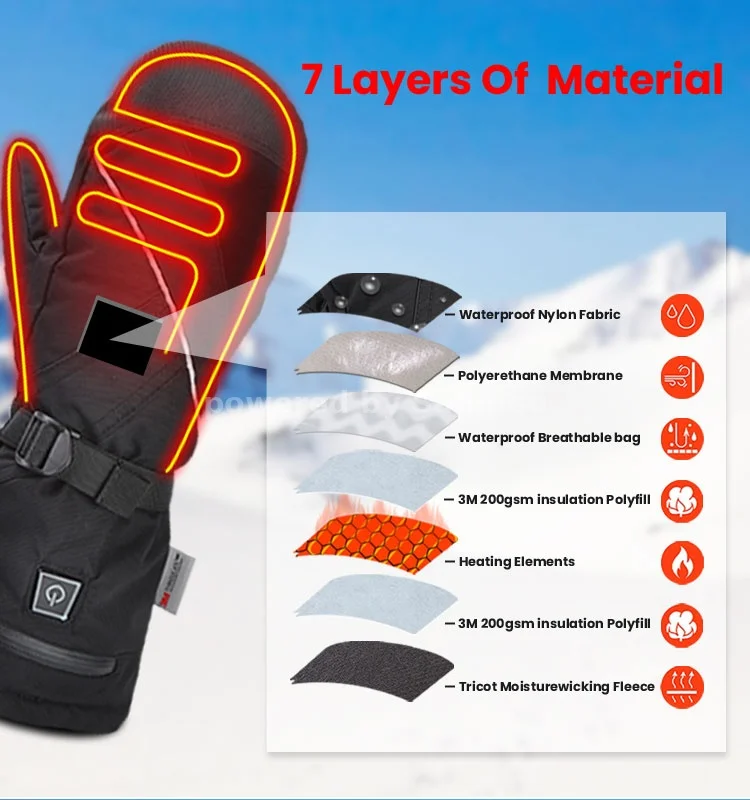 heated gloves wholesale supplier  3 