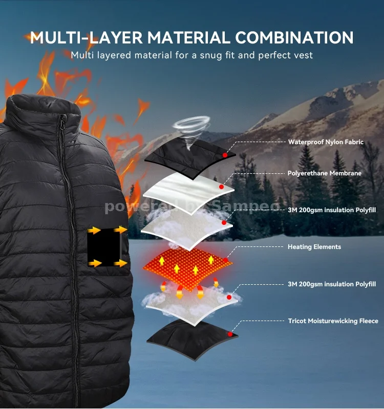 heated apparel IP protection