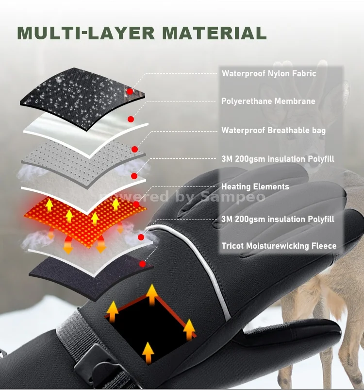 Entry-level heated gloves manufacturer