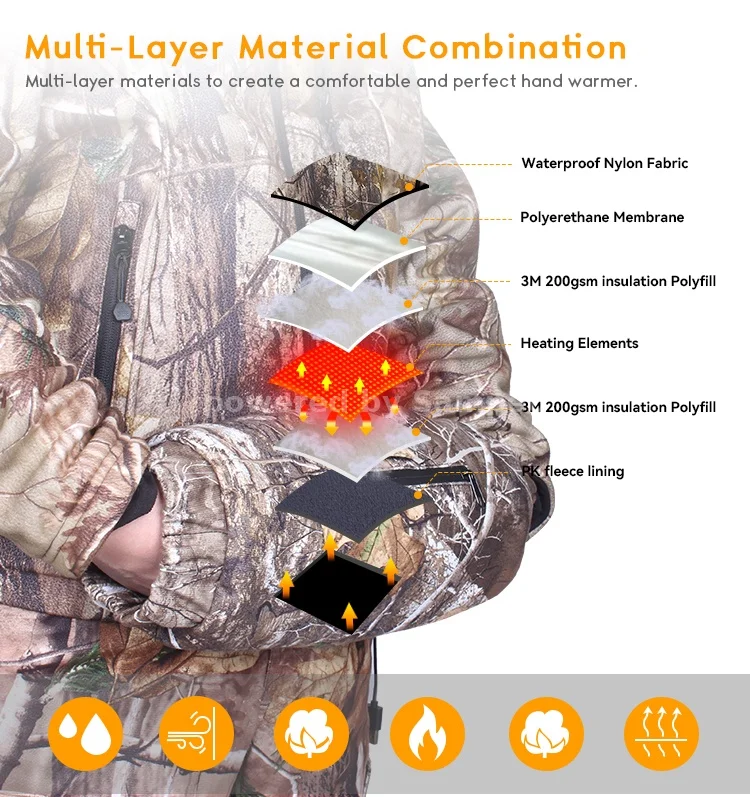 Heated apparel substrate sample 1